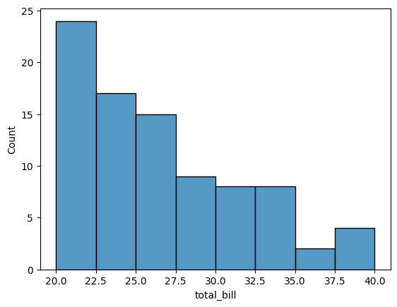 数値のばらつきを可視化する:Seaborn ヒストグラムの基本 image