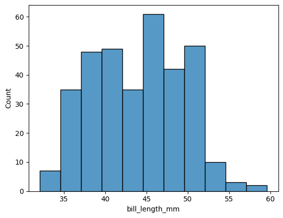 数値のばらつきを可視化する:Seaborn ヒストグラムの基本 image