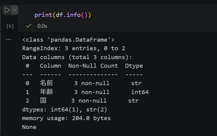 Python入門:pandasの基本をやさしく解説(データ操作の超入門) image