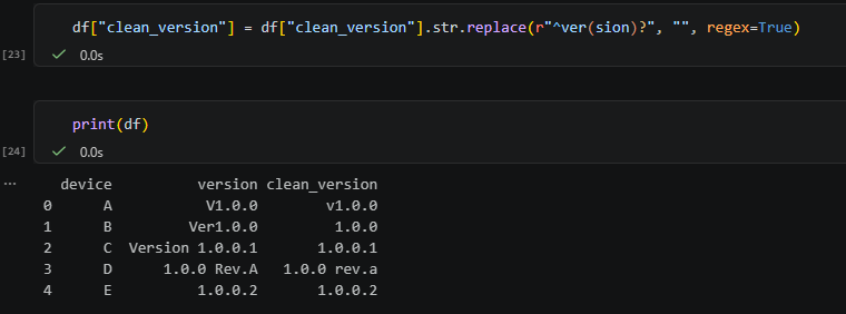 Python応用:pandasでバージョン表記を正規化する方法(実務で役立つデータ整理) image
