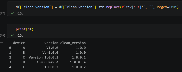 Python応用:pandasでバージョン表記を正規化する方法(実務で役立つデータ整理) image