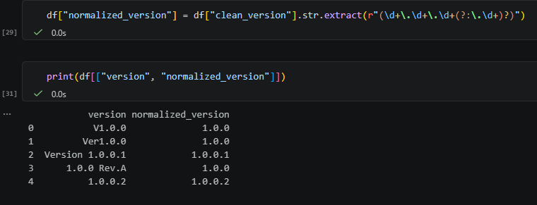 Python応用:pandasでバージョン表記を正規化する方法(実務で役立つデータ整理) image